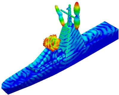 Ansys_HFSS_simulates_electromagnetic_field_radiation