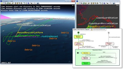 Ansys_Moxie_in_a_virtual_environment