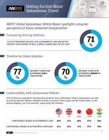 Autonomous_Travel_Infographic_Global