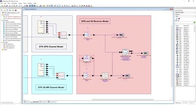 Keysights_Pathwave_SystemVue