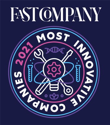 Most_Innovative_Companies