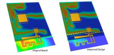 RF_Desense_analysis_of_wireless_communication_device